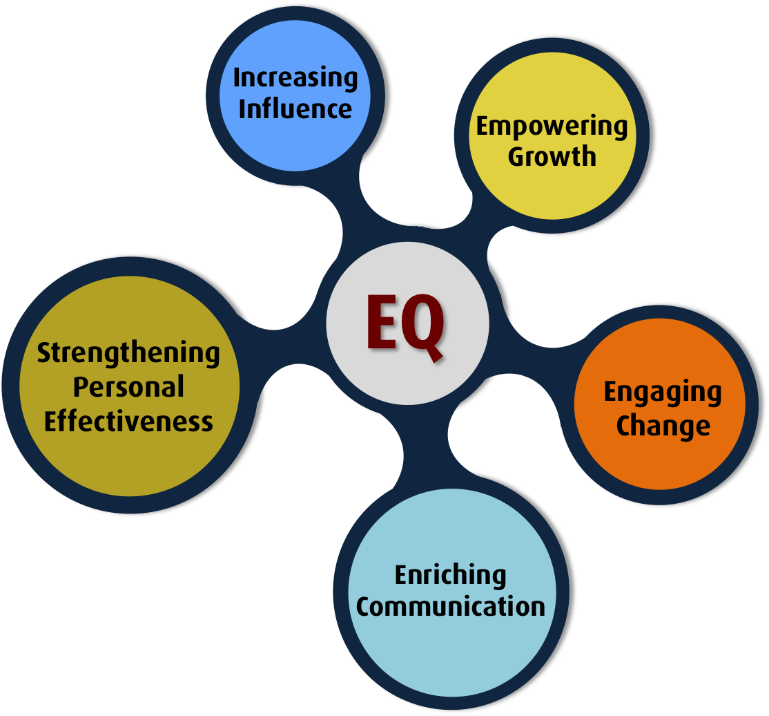 example